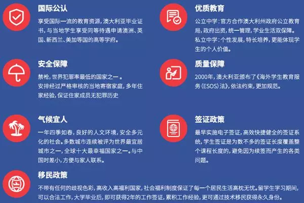 課程優(yōu)勢