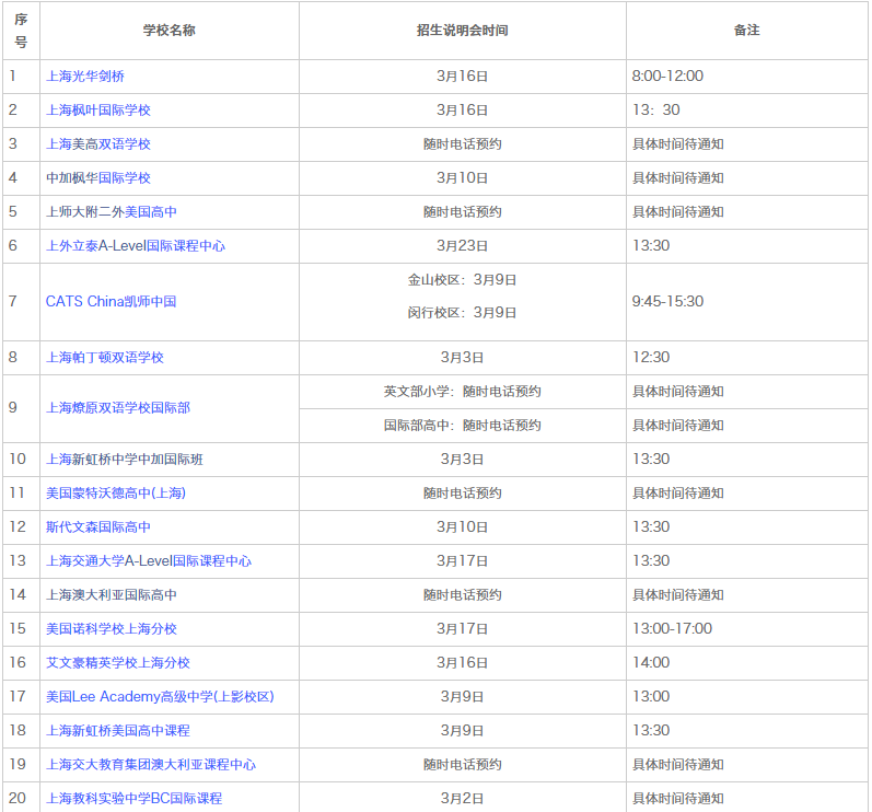 <a href='http://www.kde94.com/school/shgjxx/' target='_blank'><u>上海國際學校</u></a>