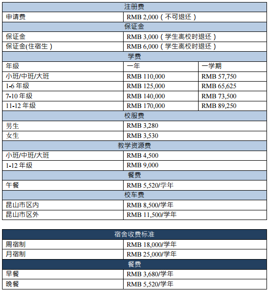 昆山加拿大國際學(xué)校學(xué)費