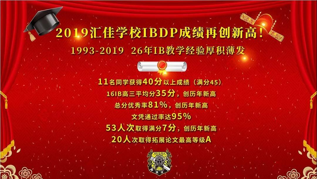 私立匯佳學(xué)校IB成績(jī)