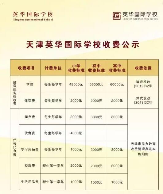 天津英華國際學(xué)校學(xué)費公示