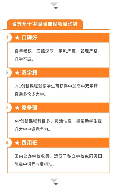 課程優(yōu)勢(shì)