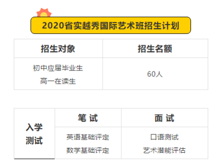 入學(xué)計劃