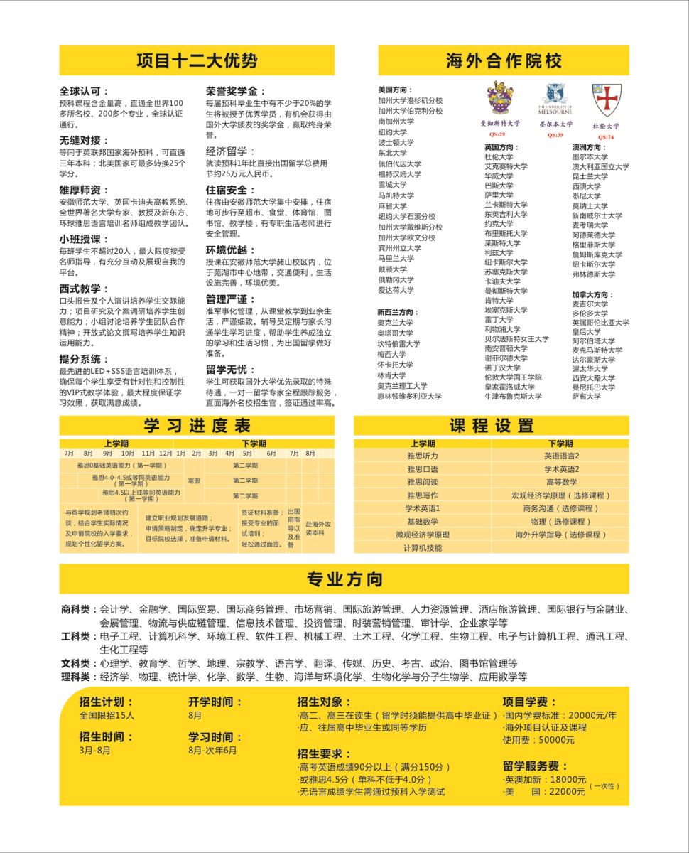 項(xiàng)目?jī)?yōu)勢(shì)及專業(yè)方向等