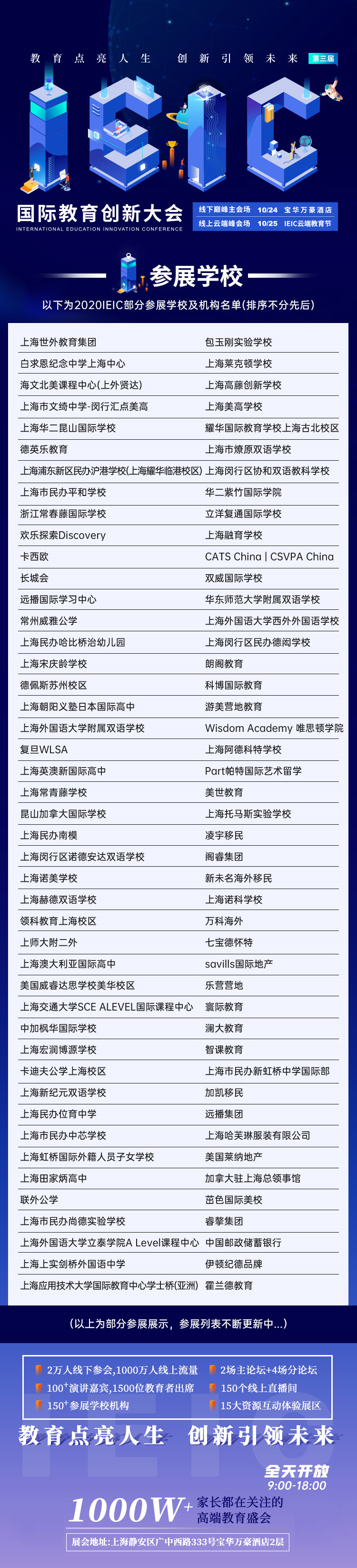 IEIC國際教育創(chuàng)新大會(huì)部分參展機(jī)構(gòu)一覽