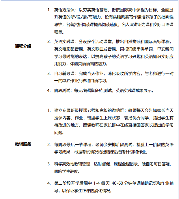 北京外國語大學(xué)國際高中2021年春秋季聯(lián)報(bào)增課