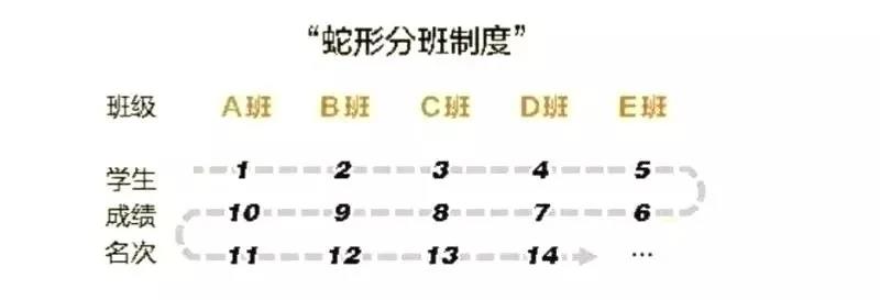 北京外國語大學(xué)國際高中2021年春秋季聯(lián)報(bào)增課