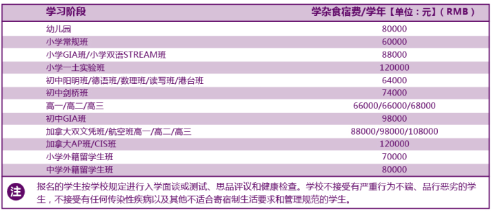 廣州華美英語(yǔ)實(shí)驗(yàn)學(xué)校學(xué)費(fèi)