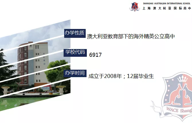 上海澳大利亞國(guó)際高中