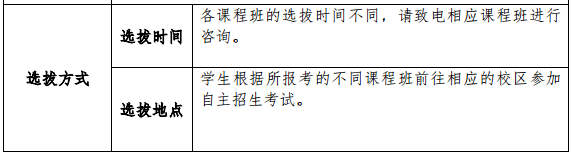 協(xié)和雙語高級中學(xué)(高中國際課程班)選拔方式