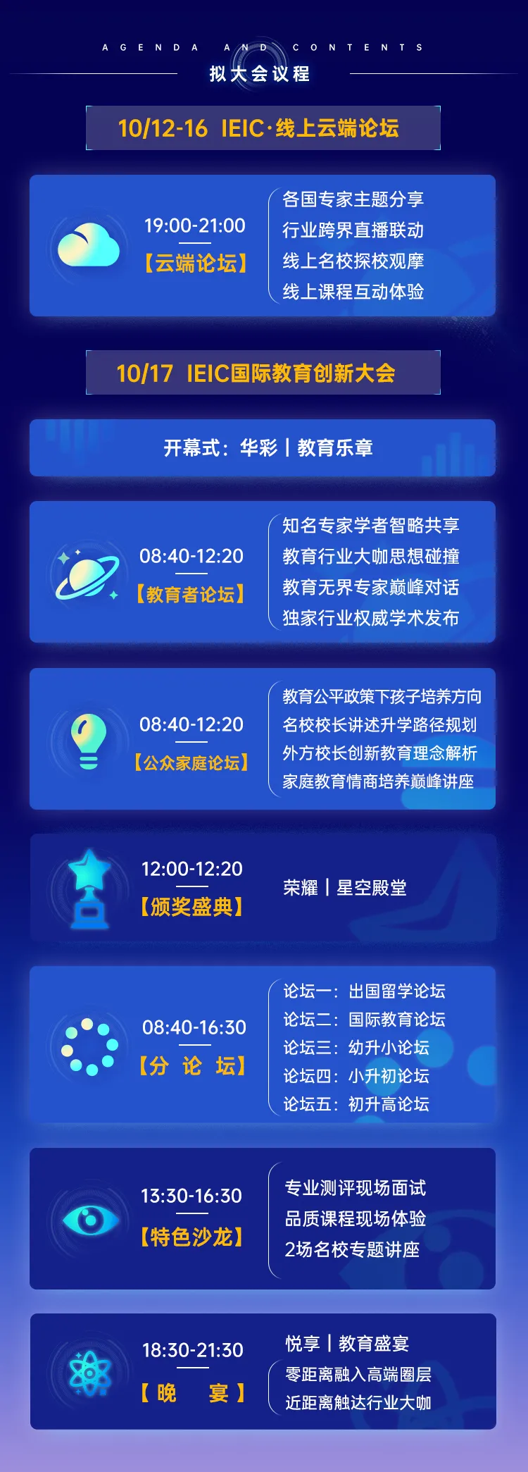 第四屆IEIC大會(huì)擬定議程