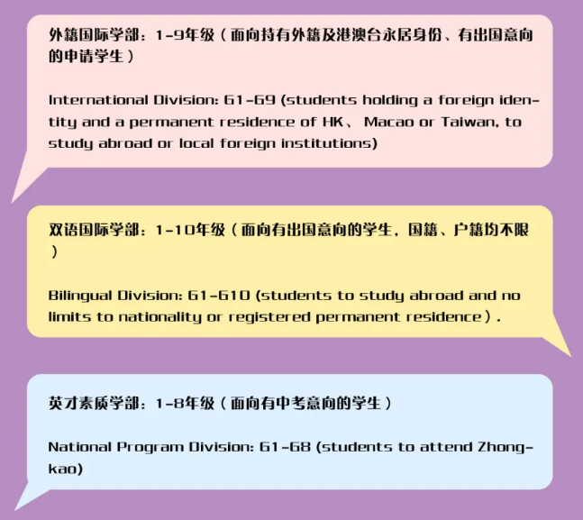 招生計(jì)劃