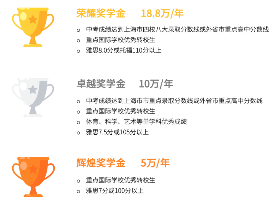 建橋國際高中獎學(xué)金計劃