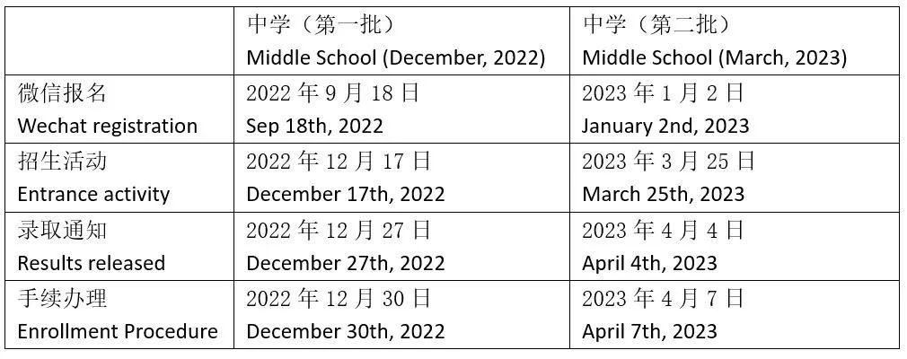 中學(xué)國(guó)際部入學(xué)活動(dòng)安排