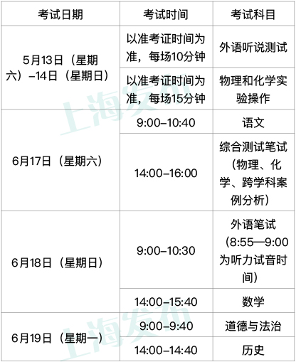 2023年初中學業(yè)水平考試時間安排