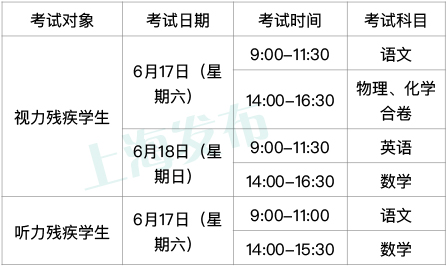 2023年特殊教育初中學業(yè)水平考試時間安排