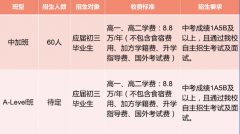 長(zhǎng)沙麓山中加學(xué)校國(guó)際課程中心2023年招生信息