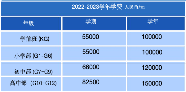 天津海嘉國際學(xué)校2023年費(fèi)用信息參考