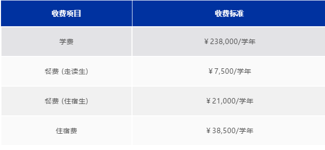 上海耀華國(guó)際教育古北校區(qū)2024-2025學(xué)年學(xué)費(fèi)參考