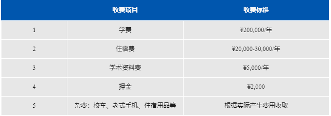 阿德科特2024秋招學(xué)費標(biāo)準(zhǔn)