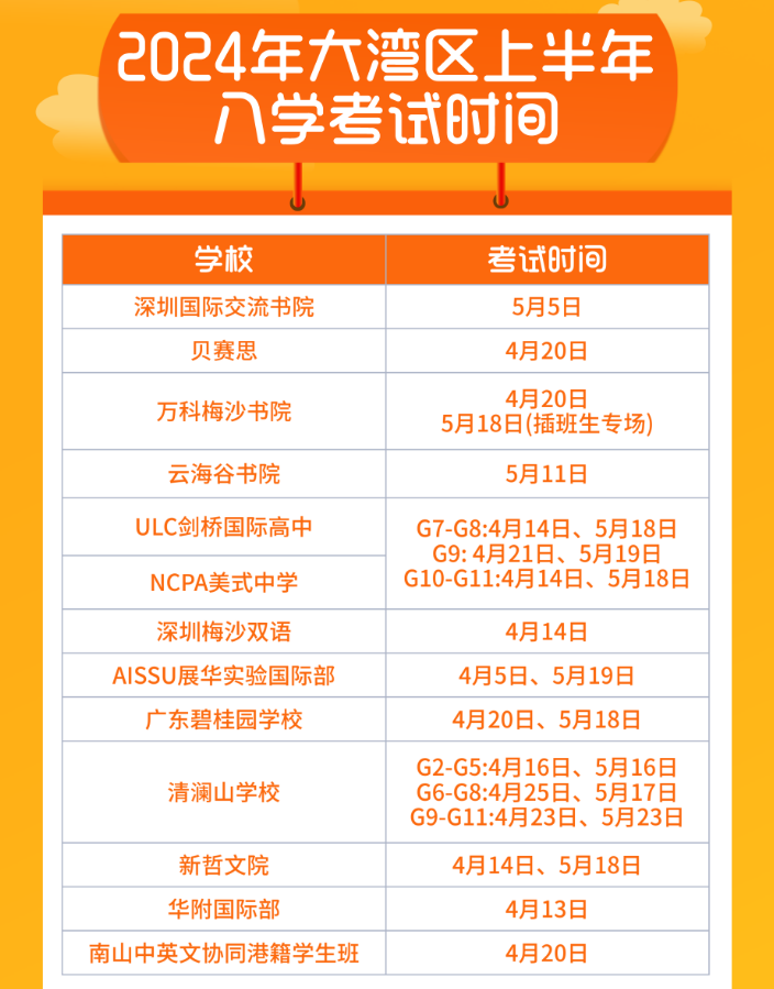 2024年<a href='http://www.kde94.com/szschool/' target='_blank'><u>深圳國際學校</u></a>入學考試時間