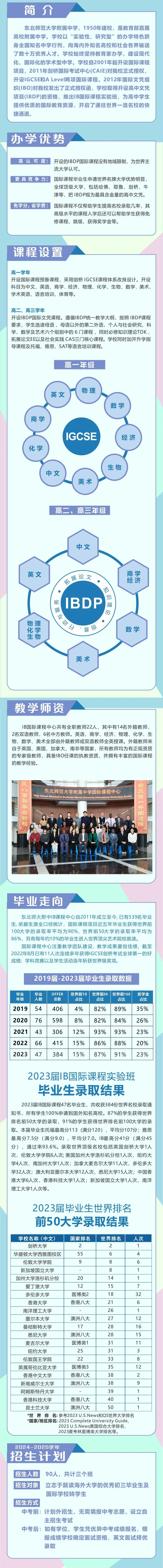 東北師大附中國際課程中心2024-2025學(xué)年秋季招生簡章