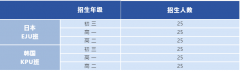 深圳市美中學(xué)校高中日韓國際課程2024年秋季招生簡章(附學(xué)費(fèi))