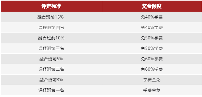 燎原雙語(yǔ)學(xué)術(shù)獎(jiǎng)