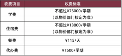 上海金瑞學(xué)校高中部2024-2025學(xué)年秋季招生簡章|對(duì)話世界 連接未來