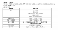 清華附中稻香湖學(xué)校國(guó)際學(xué)部“藝術(shù)創(chuàng)新”中學(xué)項(xiàng)目2024學(xué)年招生簡(jiǎn)章