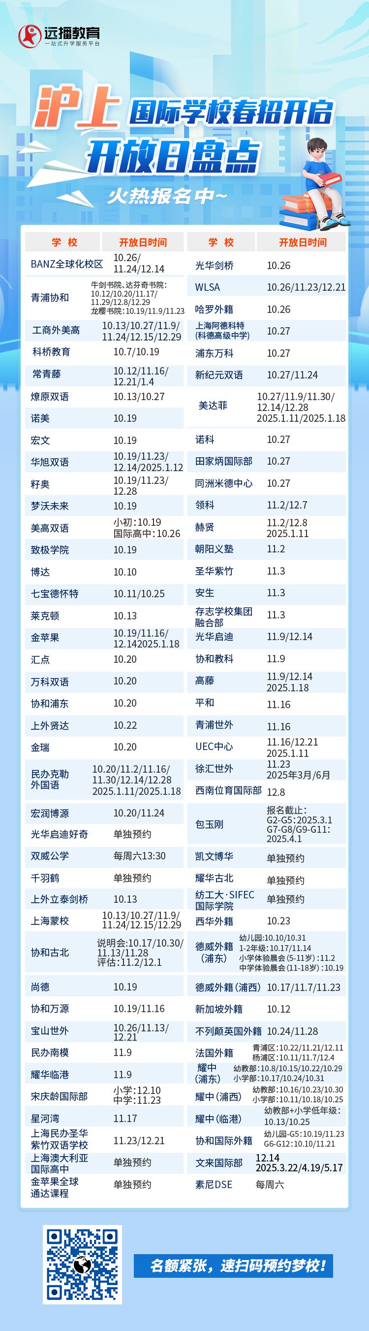 <a href='http://www.kde94.com/school/shgjxx/' target='_blank'><u>上海國際學(xué)校</u></a>2025春招開啟，40所學(xué)校開放日匯總一覽表
