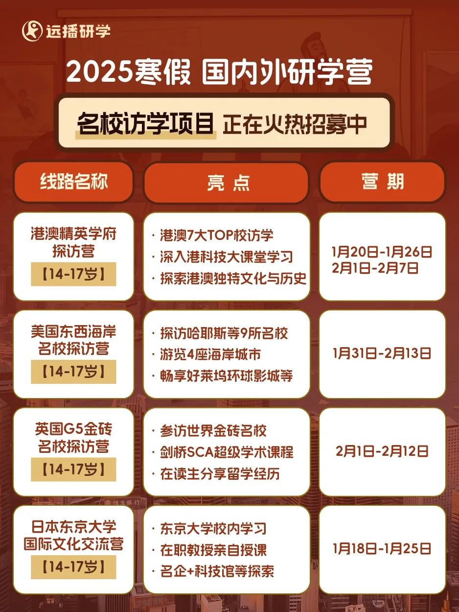 精英校訪學(xué)研學(xué)營(yíng)