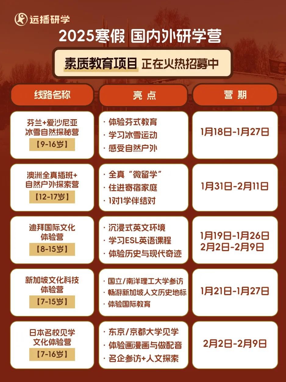 素質(zhì)教育研學(xué)營(yíng)