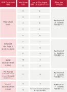 佛山霍利斯發(fā)布2025-2026學(xué)年招生簡章！