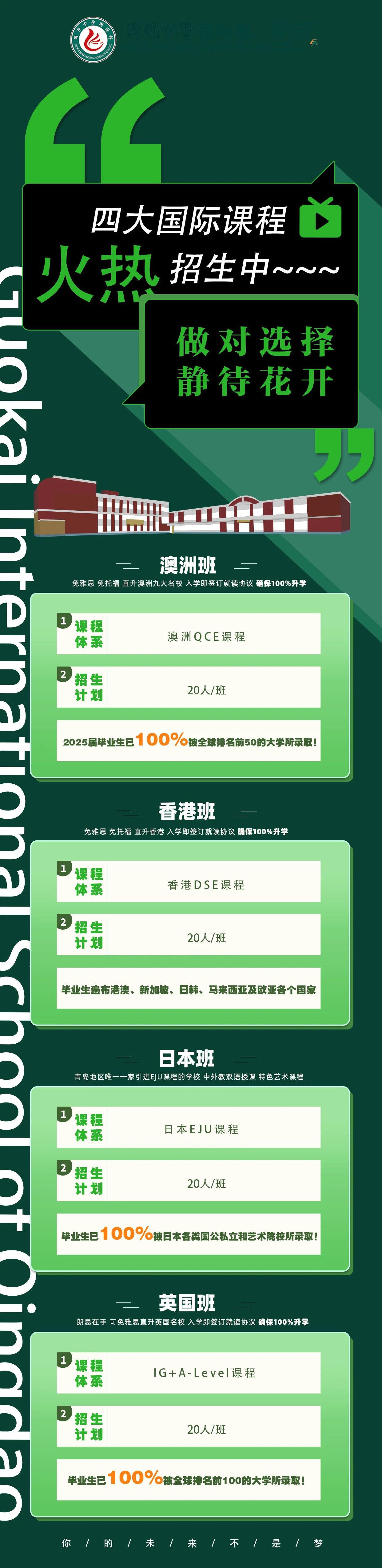 招生信息