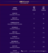 協和教科BC國際課程2025-2026課程分享會及校考預約正式開啟！